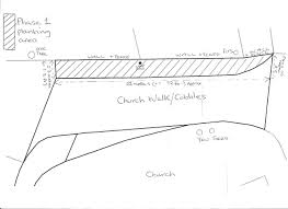 Image result for Lytchett Manor Smbc