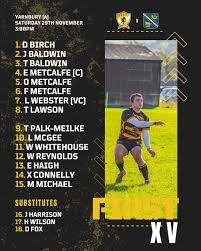 Image result for Wensleydale Rugby Union Football Club