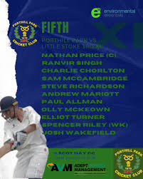 Image result for Porthill Park Cc