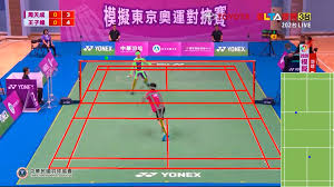 Image result for Flight Path Badminton Club