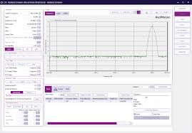 Image result for "D.A.R.E!! Instruments"+"RGN6000A"