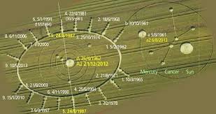 Image result for crop circles