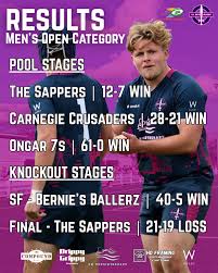 Image result for Bury St Edmunds Rugby Union Football Club