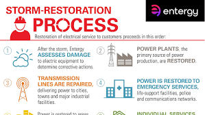 Image result for enguix tehron