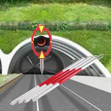 Bildergebnis für vermessung prisma