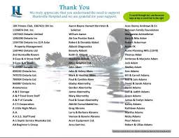 Image result for Westermains Bowling Club