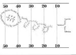 Concrete Poem Example