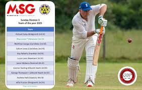 Image result for Frankton Cc