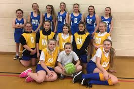 Image result for Goole Ladies Netball Club
