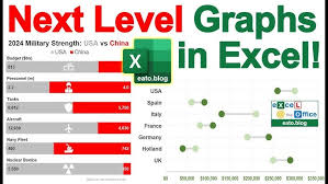 Image result for "beautiful bar charts"
