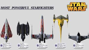 Image result for Starfighter