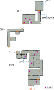 「生田潮 ナナシノゲエム」の画像検索結果