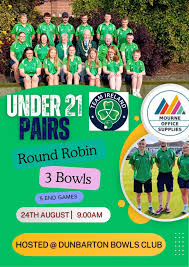 Image result for 58Th Old Boys Bowling Club