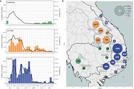 Attēlu rezultāti vaicājumam “undetermined plasmodium”