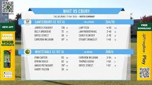 Image result for Whitstable Cc