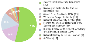 Attēlu rezultāti vaicājumam “Andricus quercuscorticis”