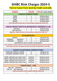 Image result for South Hams Indoor Bowls Club