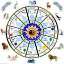 create your natal chart deep astrology report astrological s | Flyper