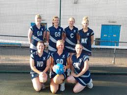 Image result for Eagles Netball Club