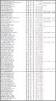PSLE 2010 and Sec 1 2011 School Selection and COP | KiasuParents