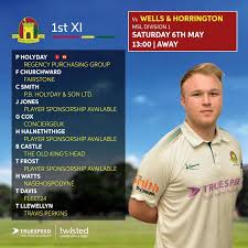 Image result for Uphill Castle Cc