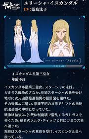 「スターシャ・イスカンダル」の画像検索結果