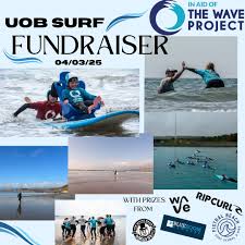Image result for Uwe Surf Club