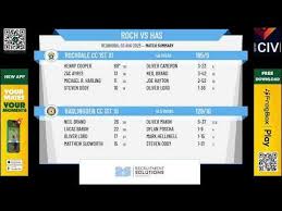 Image result for Rochdale Cricket Lacrosse and Squash Club Ltd