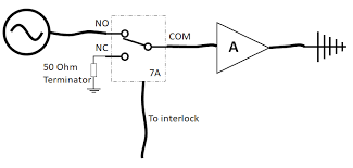 Image result for "D.A.R.E!! Instruments"+"RPR2006P"