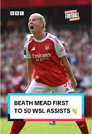 Image result for Warren Mead Fc