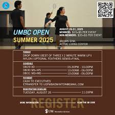 Image result for Crescent Badminton Club