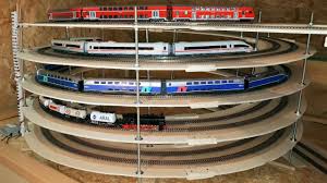 Bildergebnis für Gleiswendel