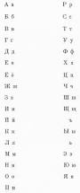 Image result for russian alphabet
