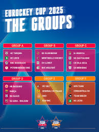 Image result for Peterborough Rhc