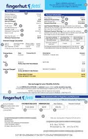 Image result for Fingerhut