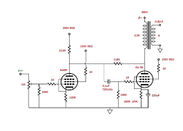 Image result for GU50