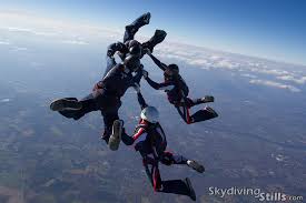 Image result for University of Nottingham Skydiving Club