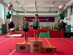 Image result for Sutton School Of Gymnastics