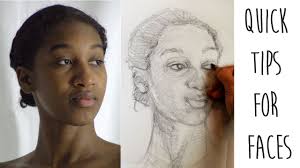 Image result for faces