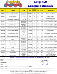 Image result for Runnymede Bowls League