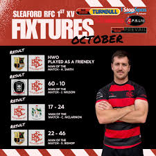 Image result for Sleaford Rfc