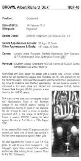 Image result for Guildford United Football Club