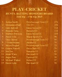 Image result for Upwood Cc