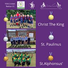 Image result for Redcar Cricket Club