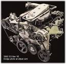 1991-1995 Dodge Caravan, Plymouth Voyager minivans