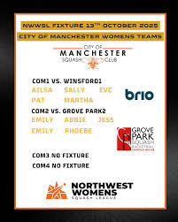 Image result for Grove Park Squash Club, Cheadle Hulme, Cheshire