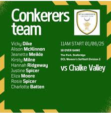 Image result for Stalbridge Cc