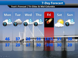 Image result for 2012. december 21