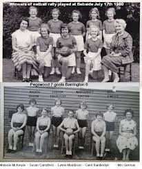 Image result for Kidlington Kites Netball Club