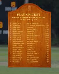 Image result for Woking and Horsell Cricket Club